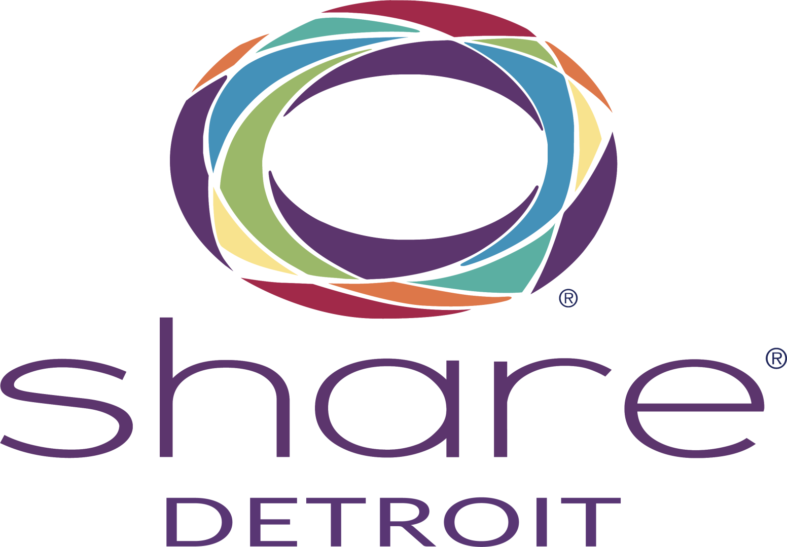 SHARE Detroit