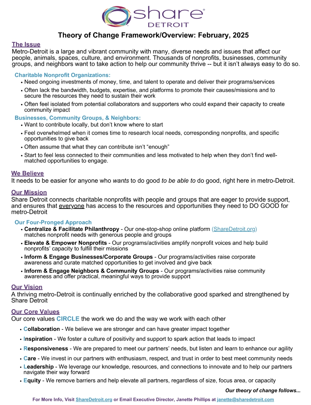 Share Detroit Theory of Change Two-Pager, 2-25